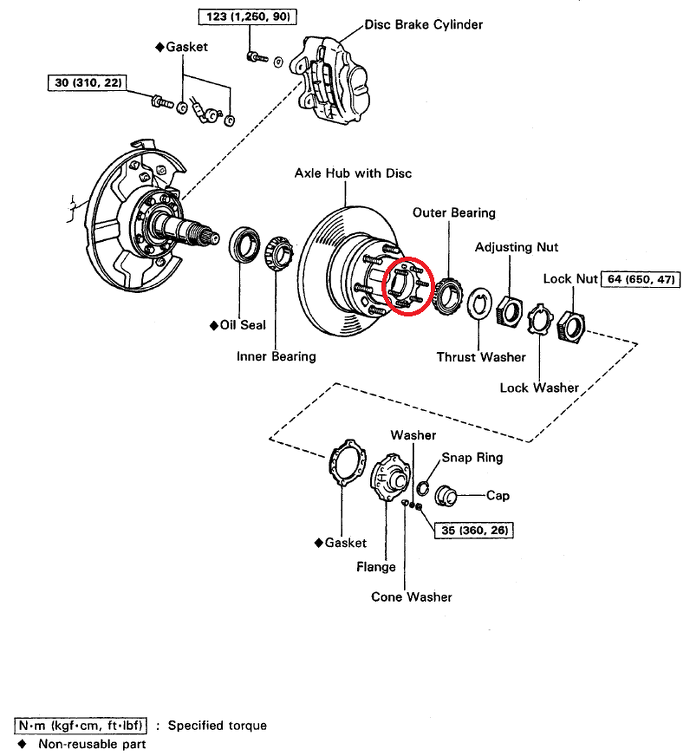 2003 Ford Explorer Rear Wheel Bearing Torque Specs